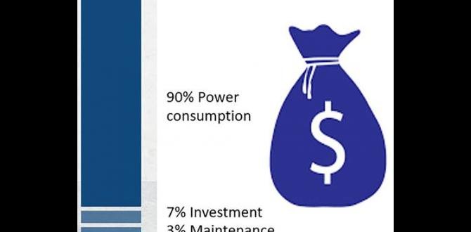 Factors to Consider Coosing a Grundfos Recirculation Pump